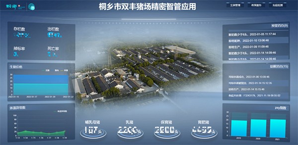 智能耳标、创新服务，托普云农助力桐乡智养“...