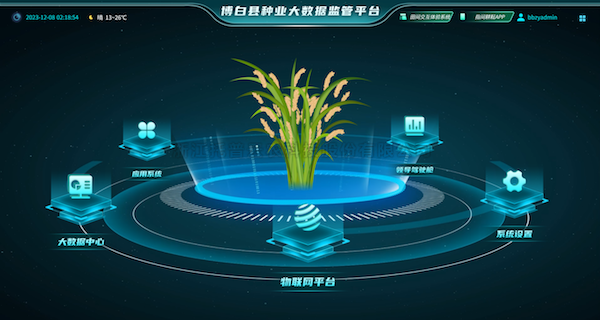 育粮种，满粮仓丨托普云农助力博白建设国家级制种大县（水稻）
