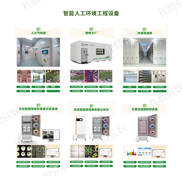 解锁农业新质生产力，托普智能人工环境工程设备高效赋能！