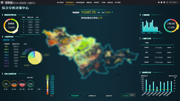 托普云农参与构建的吉林耕地质量?；ご笫萜教? border=