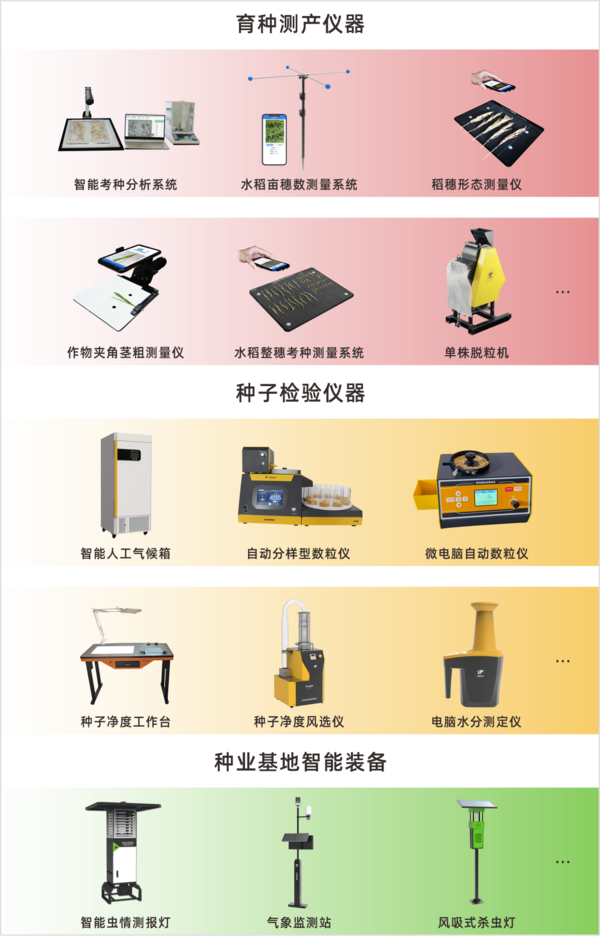 托普云农全新升级育种、制种、种子检验智能仪器